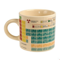Taza de té o café tabla periódica