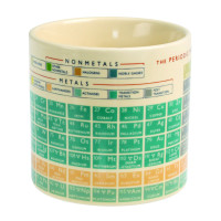 Taza de té o café tabla periódica