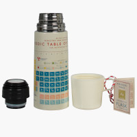 Termo de té Tabla periódica